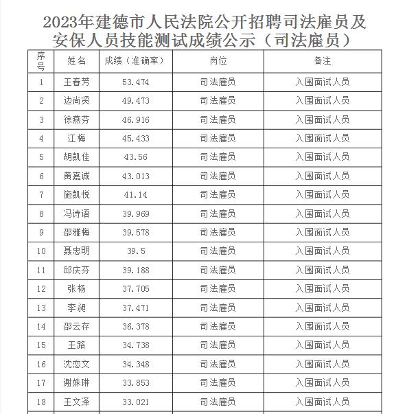 微信截图_20230504173751.jpg 微信截图_20230504173751.jpg