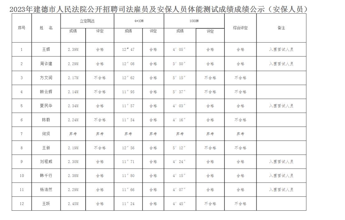 微信截图_20230504173726.jpg 微信截图_20230504173726.jpg