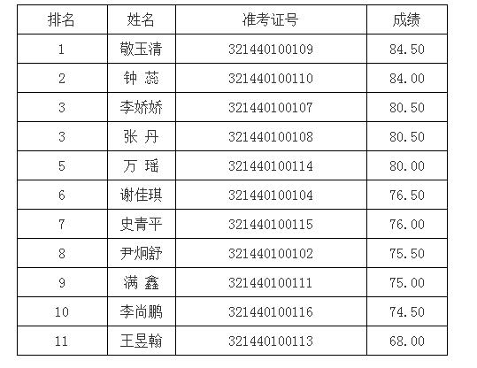微信截图_20230614120147.jpg 微信截图_20230614120147.jpg