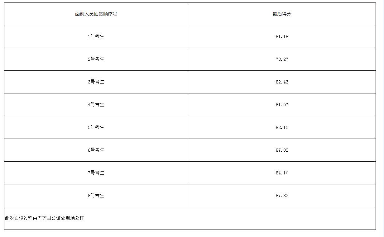 微信截图_20230721115131.jpg 微信截图_20230721115131.jpg